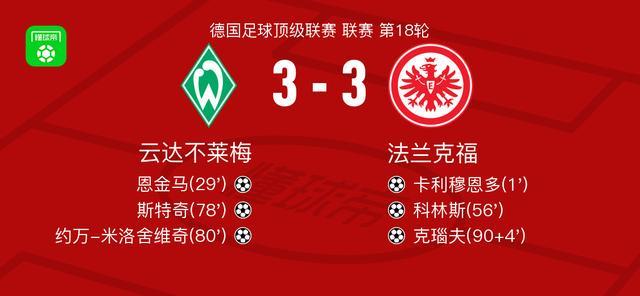 云达不莱梅3-3法兰克福,卡利穆恩多首开记录,克瑙夫扳平比分